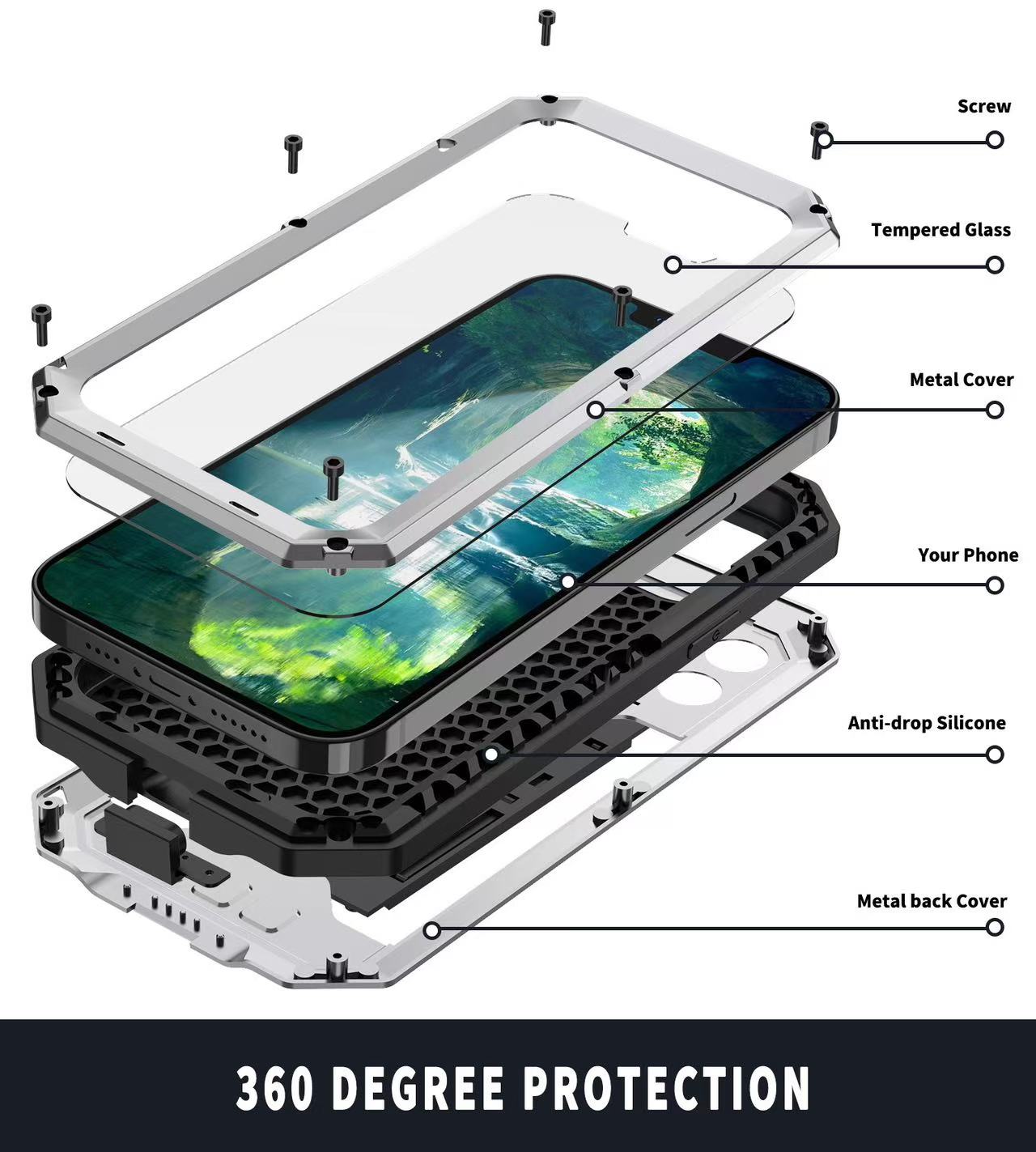 iPhone 14/15/16/17 Pro Max Plu - Heavy Equipment Bucket のレビューと価格
